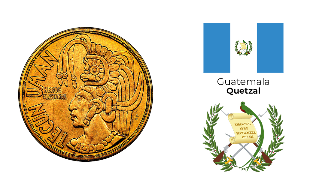 Guatemalan Quetzal Malay Mandal